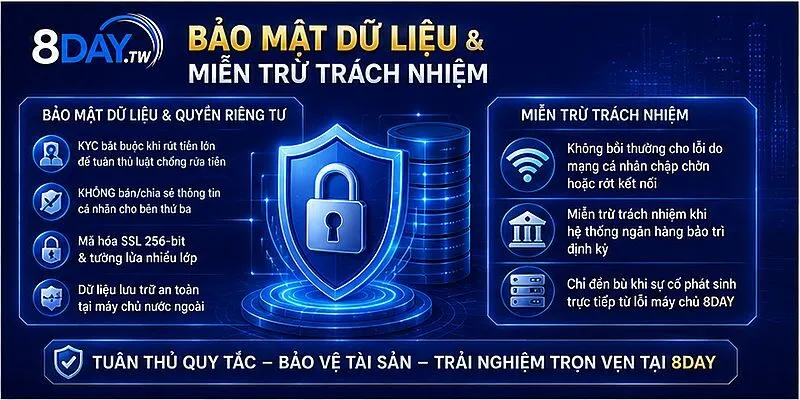 dieu-khoan-mien-tru-trach-nhiem-cua-he-thong